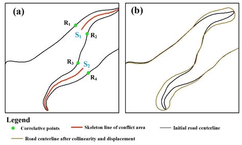 Collaborative Methods of Resolving Road Graphic Conflicts Based on ...