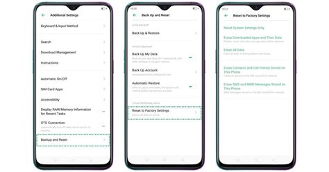 Image result for How to Format Android