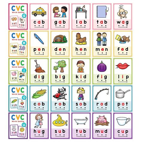 70 Cartões Cartões Relâmpago de Palavras CVC, Letras de Vogais Curtas ...