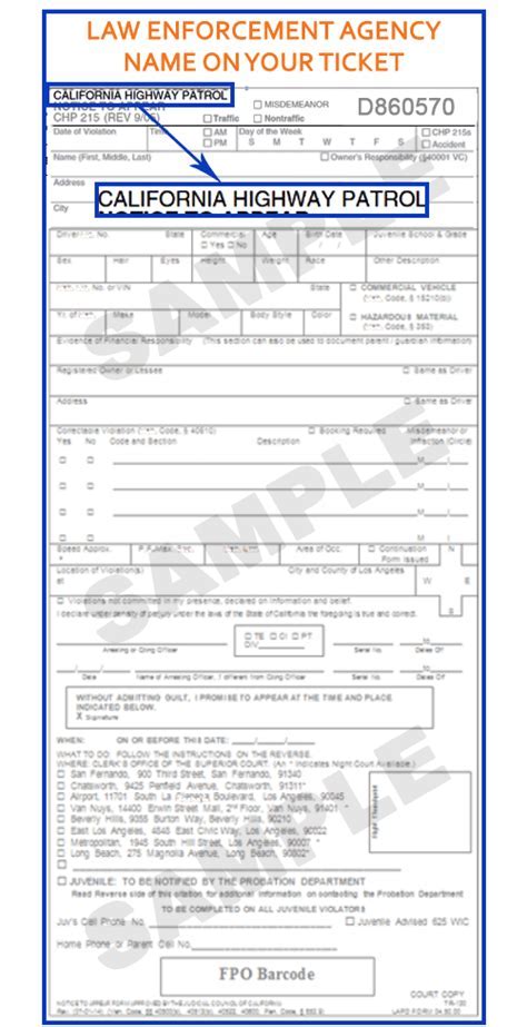 La Traffic Ticket - DC United Tickets Hub