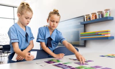 Rezultat imagine pentru Learning through Doing