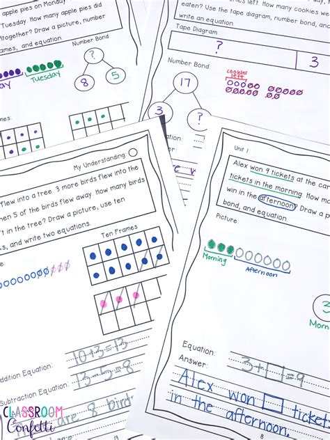 Math Problem Solving Routine 的图像结果