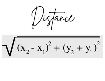 Image result for Algebra 1 Formulas