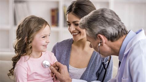 Lubbock Medical Clinic