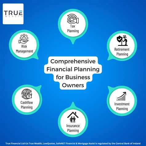 6 Compelling Reasons Business Owners Need Holistic Financial Planning ...