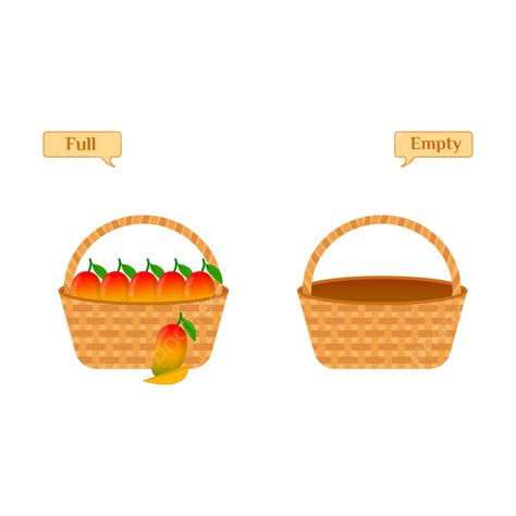 Opposite English Adjectives Full And Empty Ripe Mango Basket Vector ...