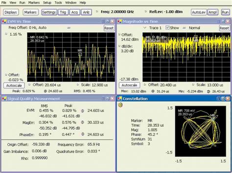 Characterizing and troubleshooting wide-band RF systems - EE Times