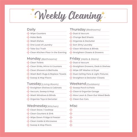 Monthly Cleaning Checklist - 10 Free PDF Printables | Printablee