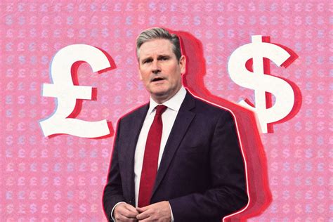 News | Forex | TradingNews