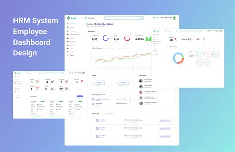 HRM Design 的图像结果