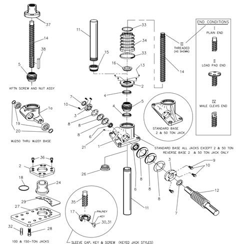 Joyce Dayton Screw Jack Catalog - Catalog Library