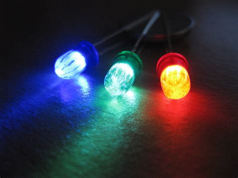 Image result for Create LEDs