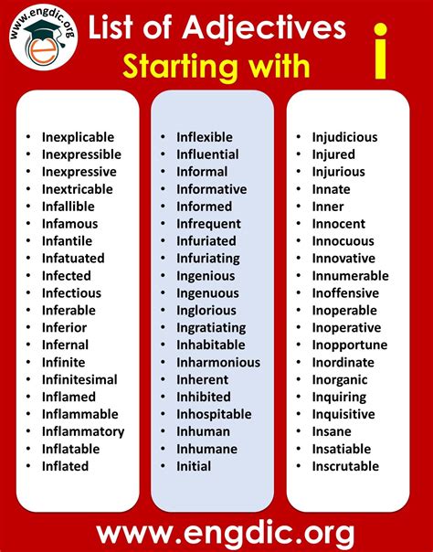 Adjectives that Start with I | Positive & Negative Adjectives