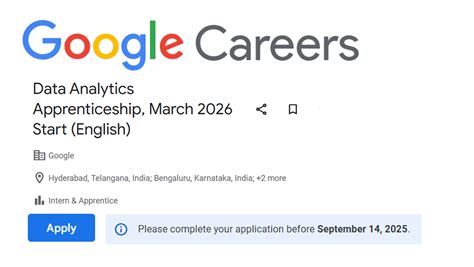 NEW JOBS UPDATES: Google Data Analytics Apprenticeship | Apply Now
