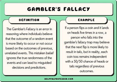 Examples of Fallacies 的图像结果