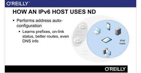 Image result for IPv6 Introduction