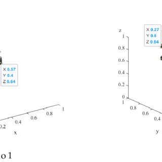 Computer Simulation Evidence of Evolution 的图像结果