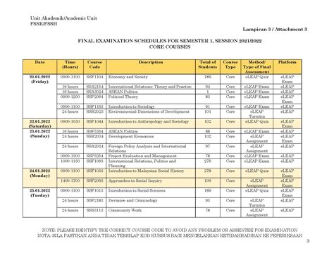 Lehigh Final Exam Schedule