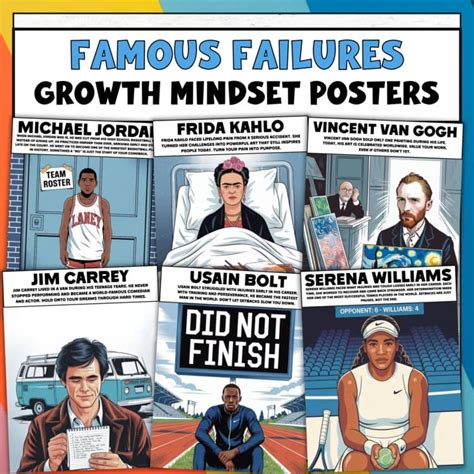 Image result for Famous Failures Motivational