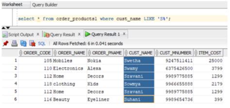 Image result for Multiple Select Statements. SQL