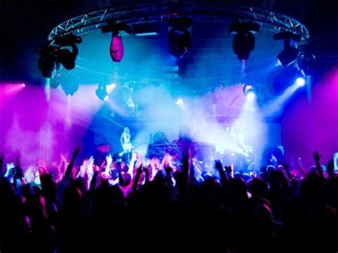 Goa Tourism, Famous Places to Visit in Goa, Tourist Places in Goa