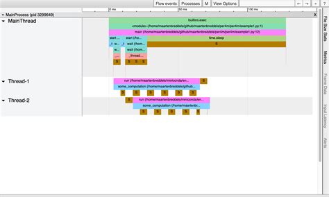 Image result for Python Gil