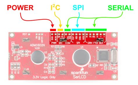 AVR-Based Serial Enabled LCDs Hookup Guide