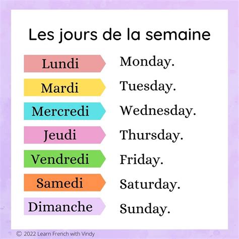 French Days of the Week