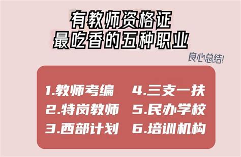 中国目前最吃香的十大证书排行榜-金融分析师上榜(规模极大)-排行榜123网