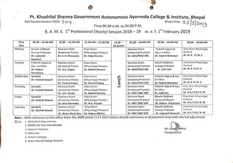 Pt. Khushilal Sharma Government Ayurveda College and Institute Bhopal