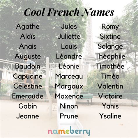 1960S French Names – 1960S Names List – DYKOT
