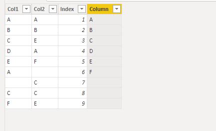 Solved: Create new column from distinct values of other tw ...