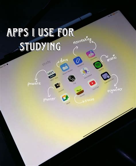 Top Study Apps & Organizers for Efficient Learning on Your Tablet ...