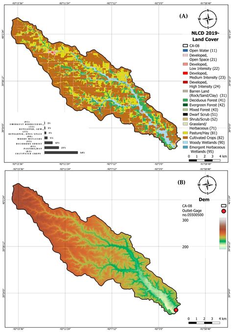 Assessment of Implementing Land Use/Land Cover LULC 2020-ESRI Global ...