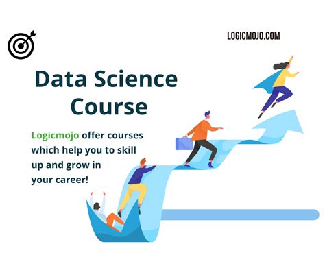 360Digitmg Data Science Course Fees 的图像结果