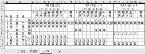 Image result for End Process Dat File