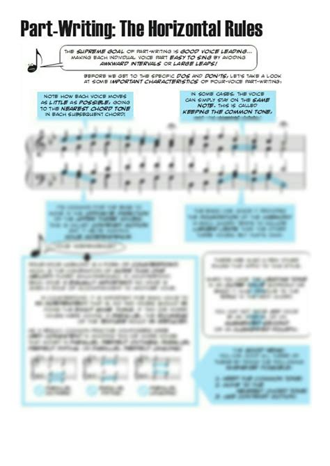 SOLUTION: Music theory part writing the horizontal rules - Studypool