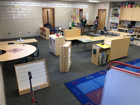 Good Kindergarten Classroom Setup at Zoe Oatley blog