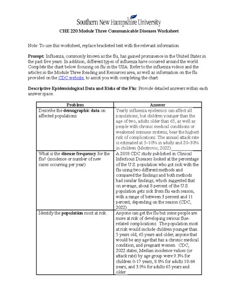 CHE 220 Module Three Communicable Diseases Worksheet - Prompt: Influenza, commonly known as the ...
