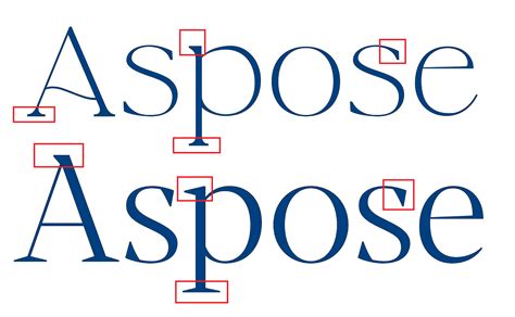 Fonts of serif type