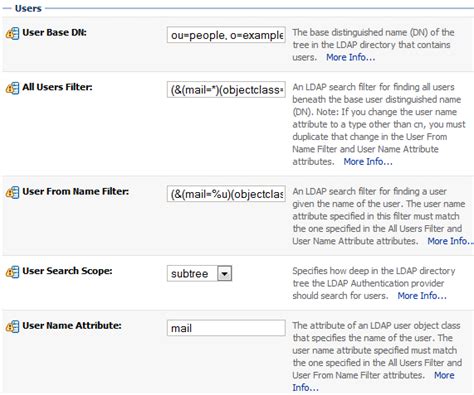 代替認証プロバイダを使用するためのOracle Analytics Serverの構成