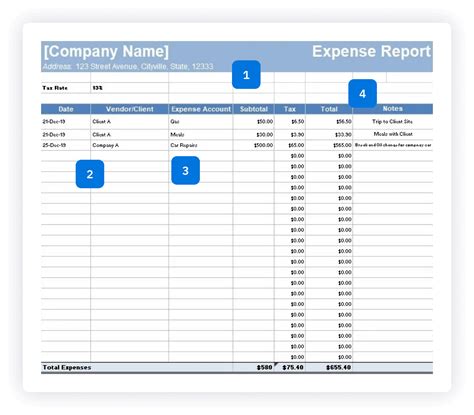 Image result for Examples of Expense Report