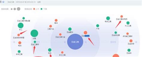 分析优化的原理与实践（掌握分析优化的核心原理，提升网站排名与流量）-8848SEO