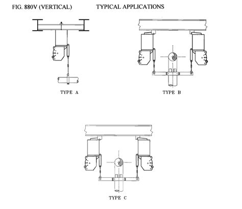 Image result for Constant Load Spring Support