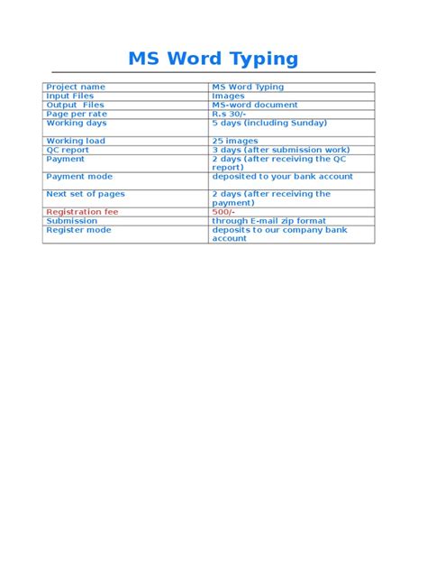 Image result for Sample Typing Tutorial in Microsoft Word