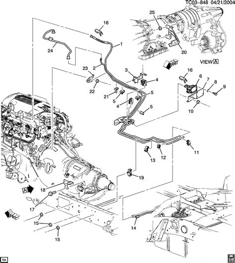 Exploring the Fuel Line Diagram of the 2004 Chevy Silverado
