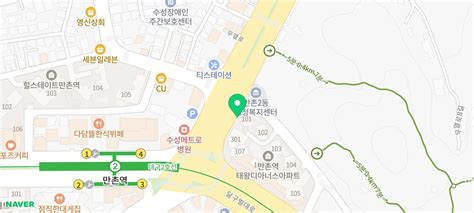 Image result for SQL Query in Python
