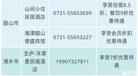 2020湘潭全域旅游惠民卡价格和包含景点 湘潭全域旅游惠民卡在哪办理_旅泊网