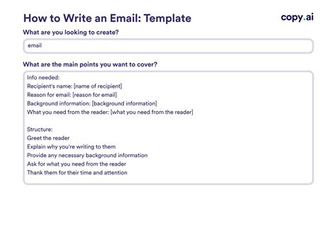 Example of Normal Email 的图像结果