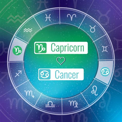 Cancer zodiac compatibility with capricorn 60 photos - Astrologytoyou.com